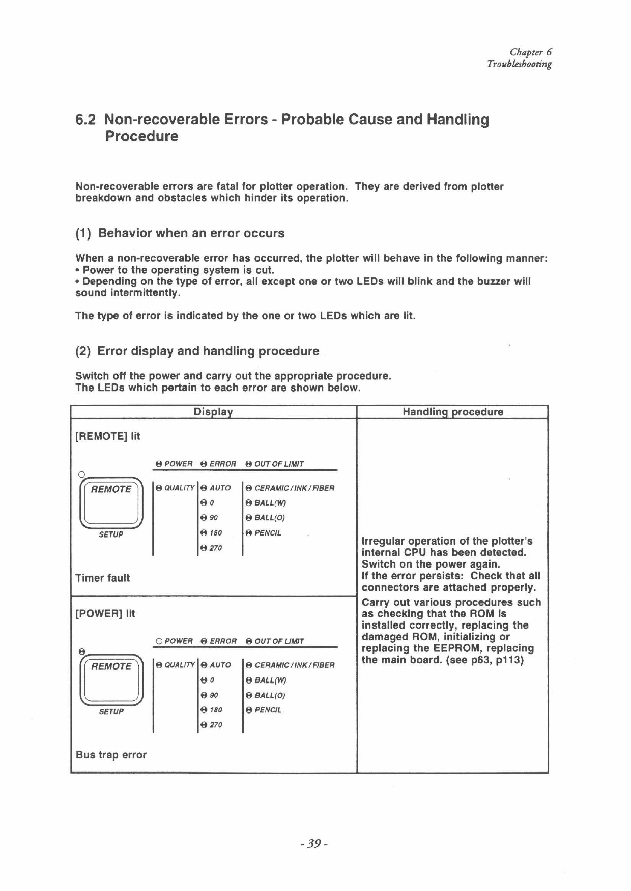 MUTOH XP 300 301 MAINTENANCE Service Manual-3